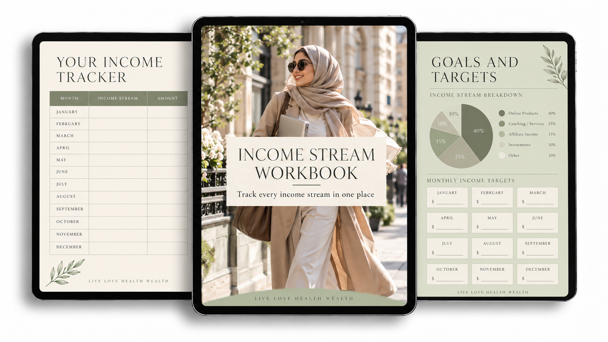 Income Stream Workbook on three iPads